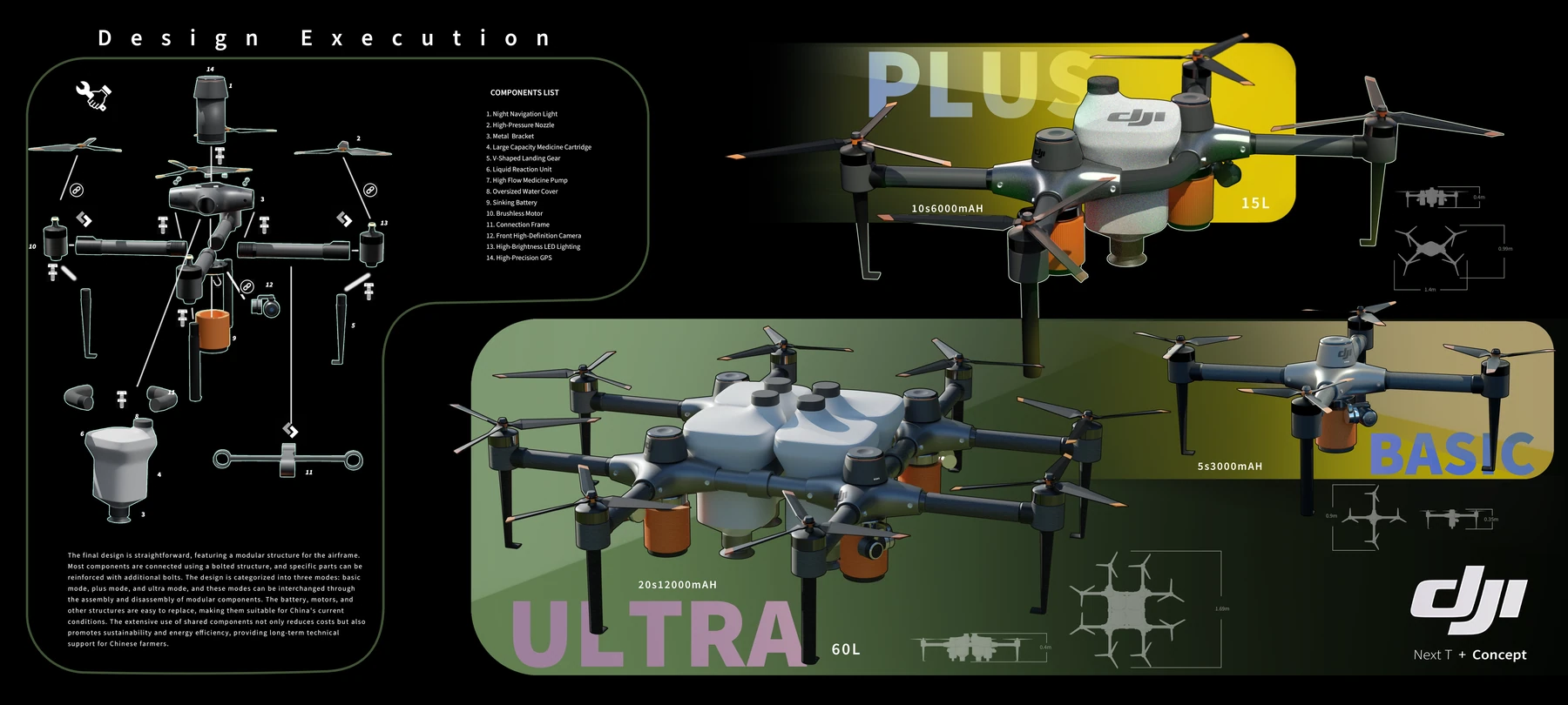 DJI Next T+ 完整原始作品展板 P6